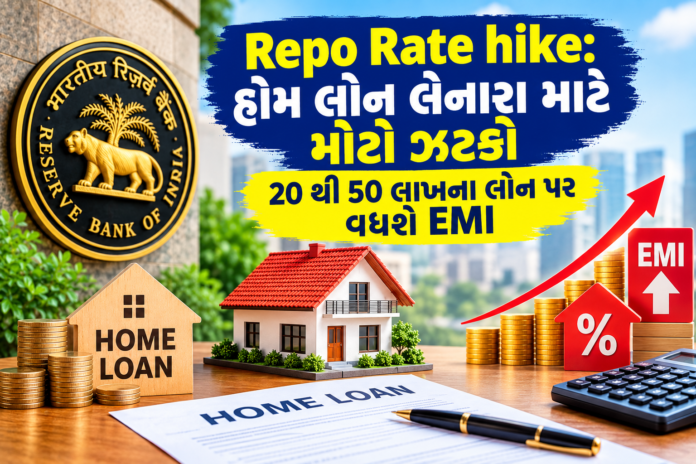 RBI-Repo-Rate-Hike
